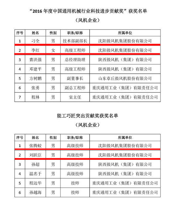 尊龙凯时人生就是博(中国游)AG旗舰厅入口