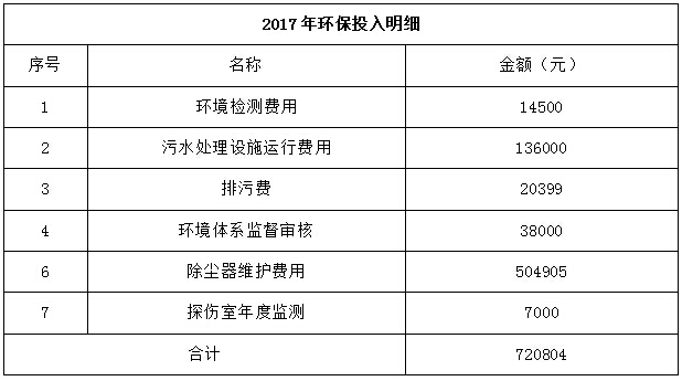 尊龙凯时人生就是博(中国游)AG旗舰厅入口