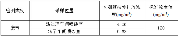 尊龙凯时人生就是博(中国游)AG旗舰厅入口