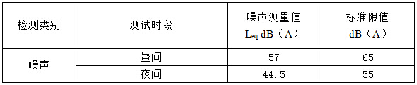 尊龙凯时人生就是博(中国游)AG旗舰厅入口