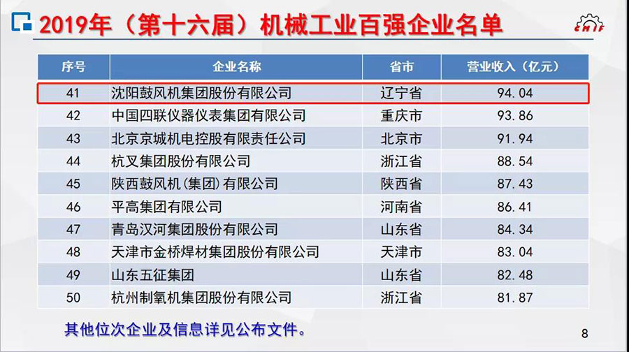 尊龙凯时人生就是博(中国游)AG旗舰厅入口