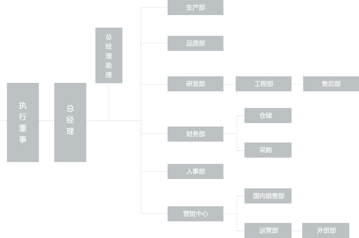 彩名堂-精准展望, 专业剖析