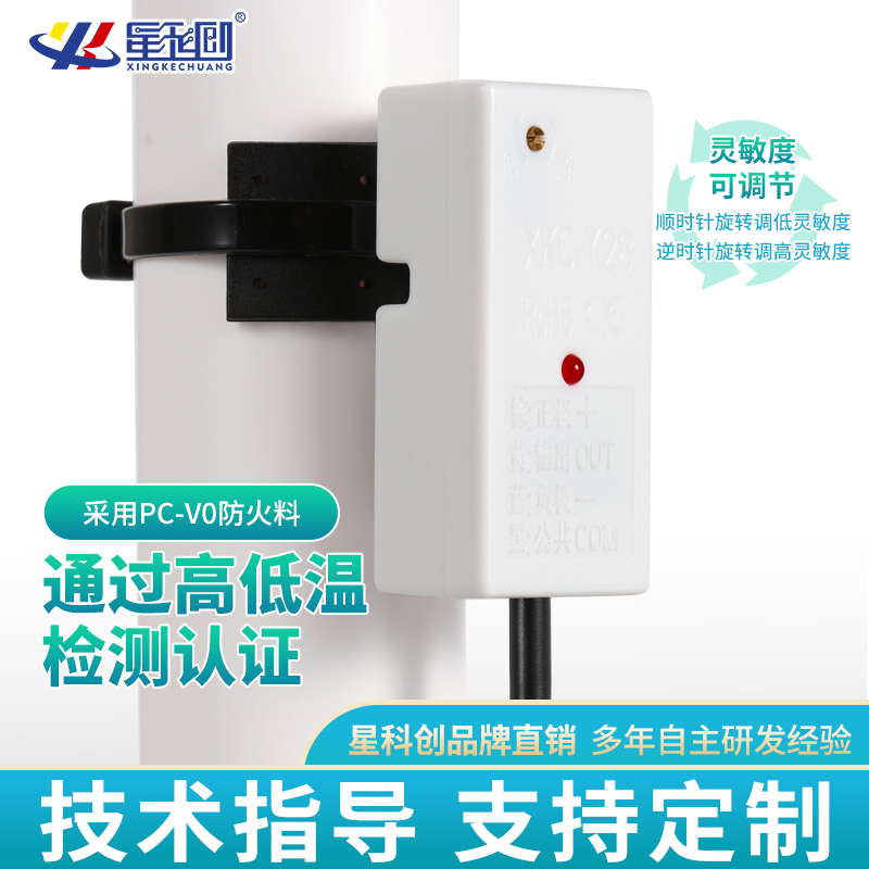 彩名堂-精准展望, 专业剖析